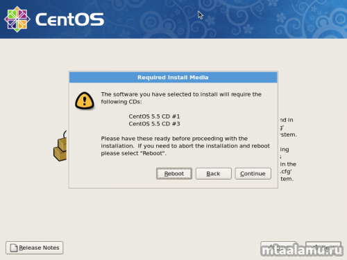 Centos