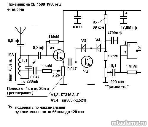 Бесплатный регенератор: найдено 78 картинок